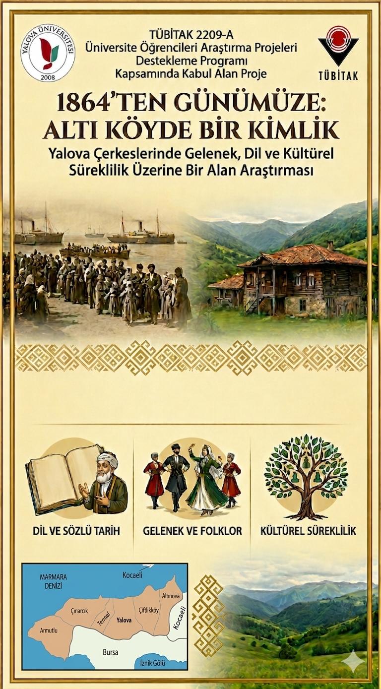 Major Support for Cultural Heritage from the Department of History at Yalova University as Part of a TÜBİTAK Project!