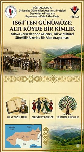 Yalova Üniversitesi Tarih Bölümü'nden Tübitak Projesi Kapsamında Kültürel Mirasa Büyük Destek!